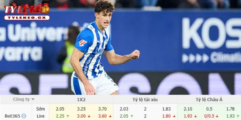 Chi tiết kèo Vallecano vs Alaves